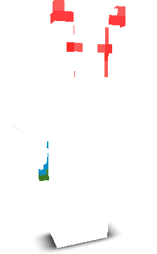 ILeo_G0D