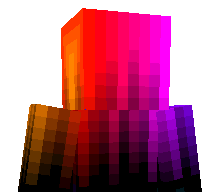 Blade4ever's skin