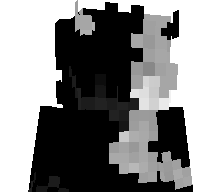 Kakawore0's skin