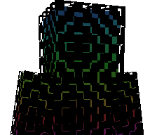 PipIKkl's skin