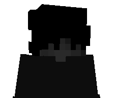 Jancsch's skin