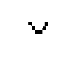 Germyww's skin