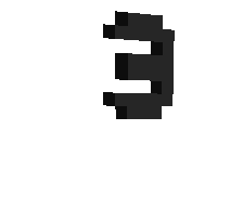 Giveme3manwon's skin