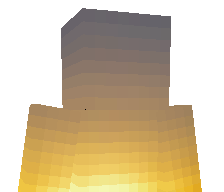 Invinciblelion2's skin