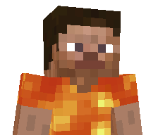 betmu's skin
