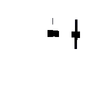 NotImortal's skin