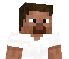 Migelmikus's skin