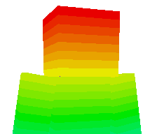 Levyhasabigone's skin