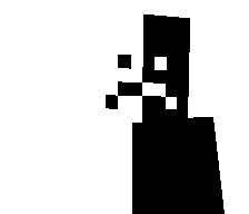 SkHIPER's skin